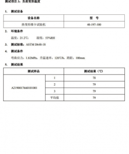 ASA檢測報告